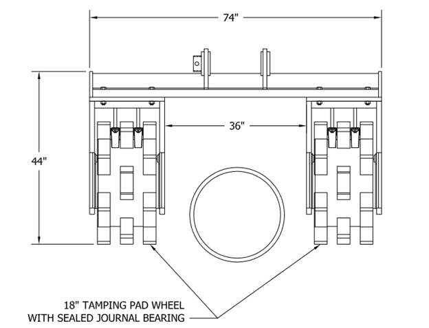 Straddle Wheel Compactors Straddle Wheel Compactors - Felco Industries